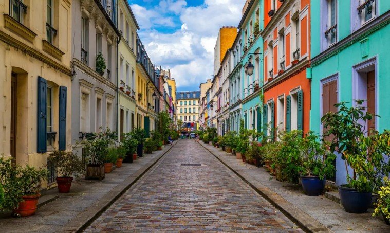 Residential property in Paris representing local housing prices and buyer value